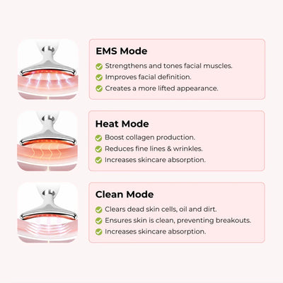 7-in-1 LED Facial Sculptor