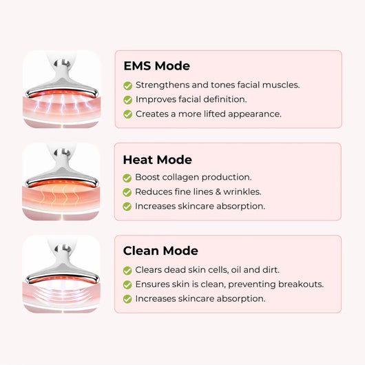 7-in-1 LED Facial Sculptor