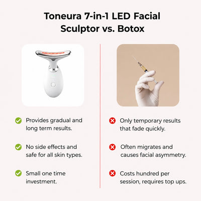 7-in-1 LED Facial Sculptor