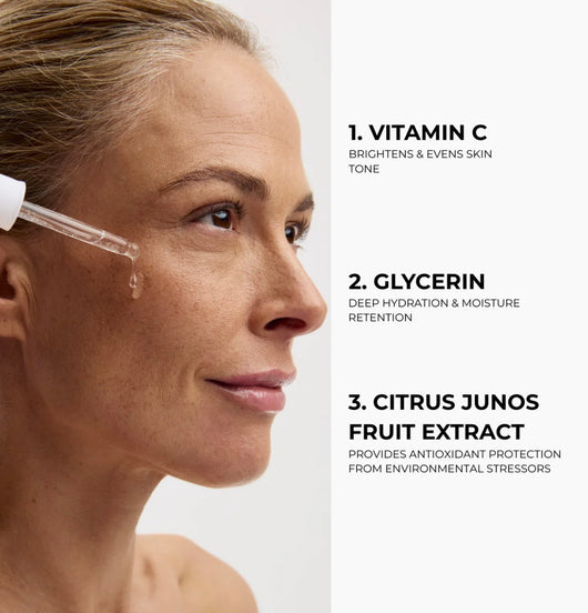 Anti-Aging Vitamin C Serum